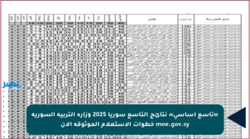 «تاسع اساسي» نتائج التاسع سوريا 2025 وزارة التربية السورية moe.gov.sy خطوات الاستعلام الموثوقة الآن